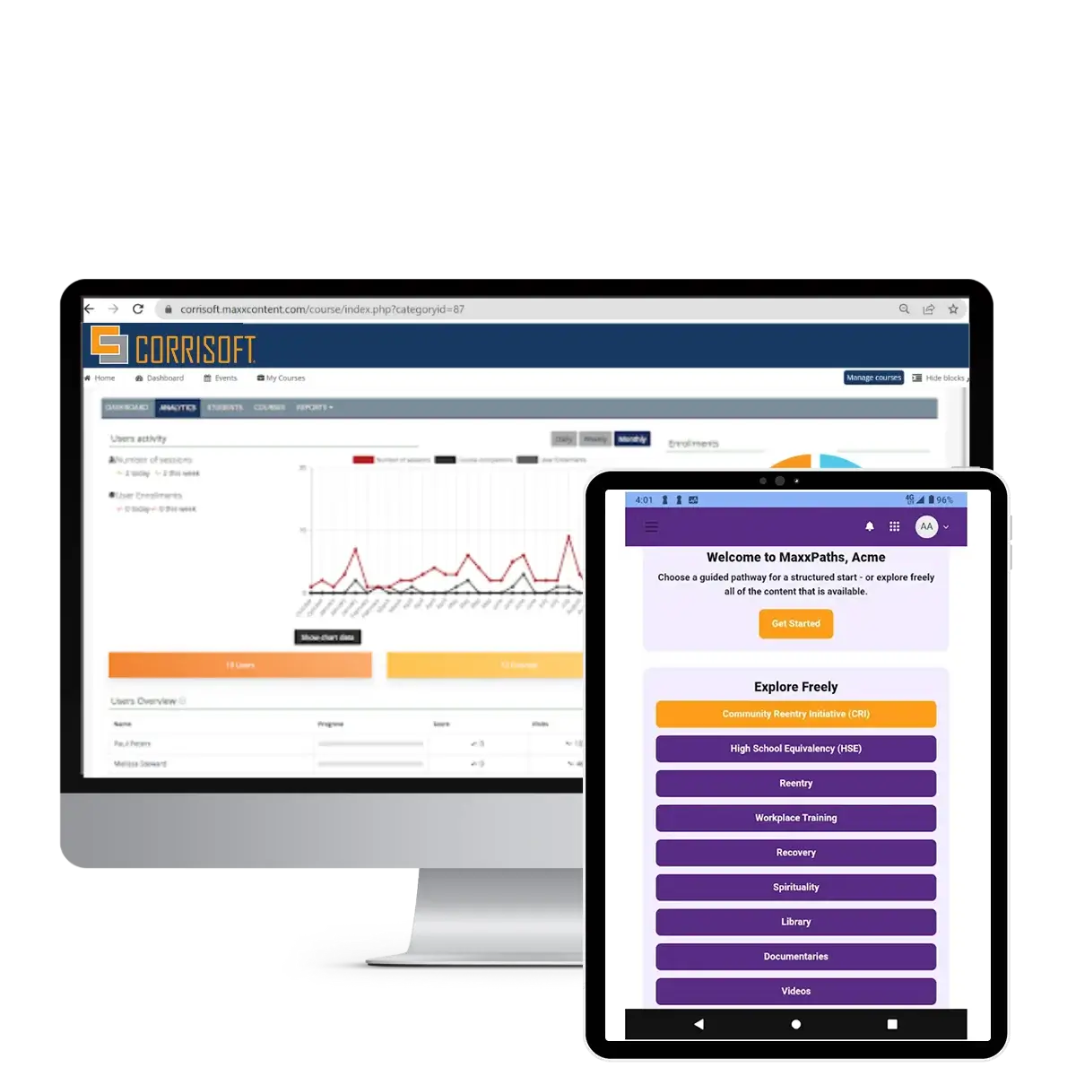 Maxx-LMS-with-laptop-and-ipad Education Supports Rehabilitation
